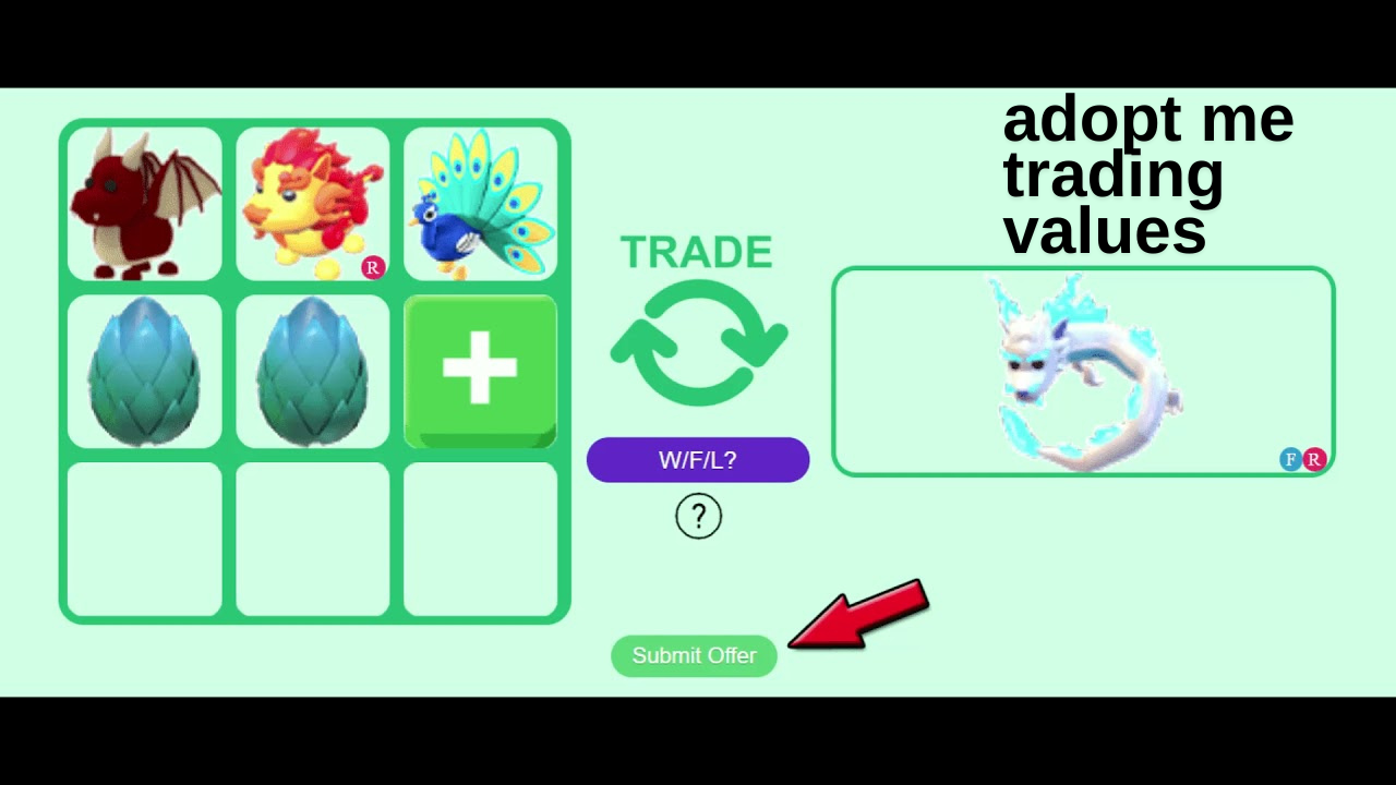 adopt me trading values