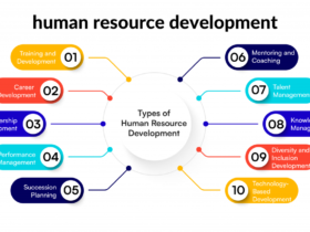 human resource development