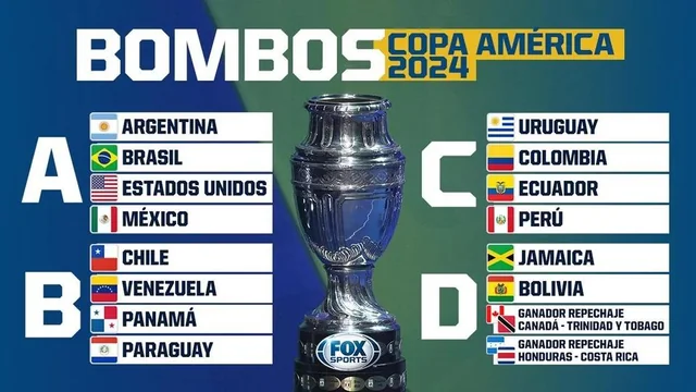 copa america group draw