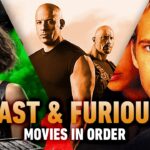 fast and furious movies in order