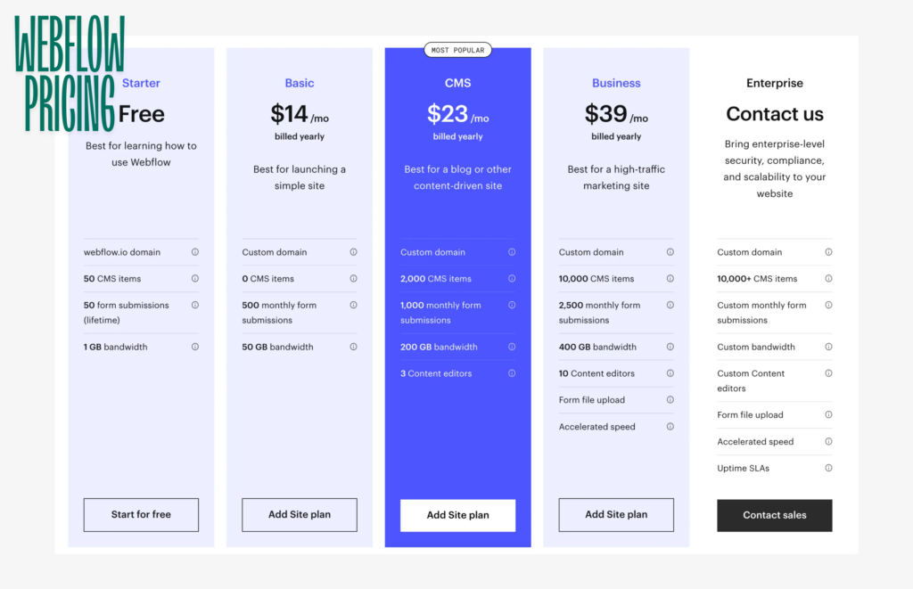 webflow pricing