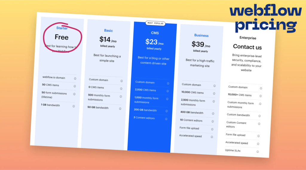 webflow pricing