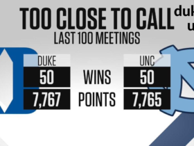 duke vs unc