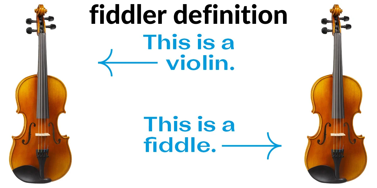 fiddler definition