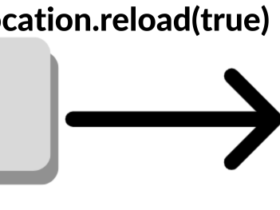 javascript:location.reload(true)