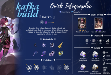 kafka build