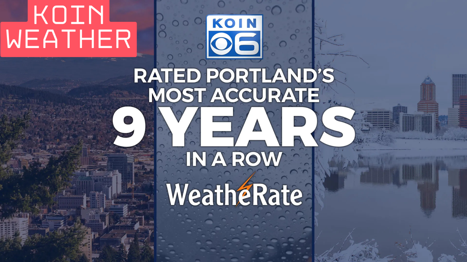 koin weather