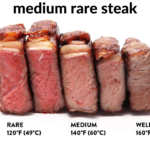 medium rare steak