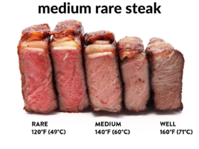 medium rare steak