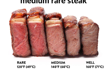 medium rare steak