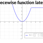 piecewise function latex