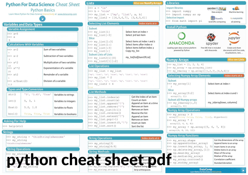 python cheat sheet pdf