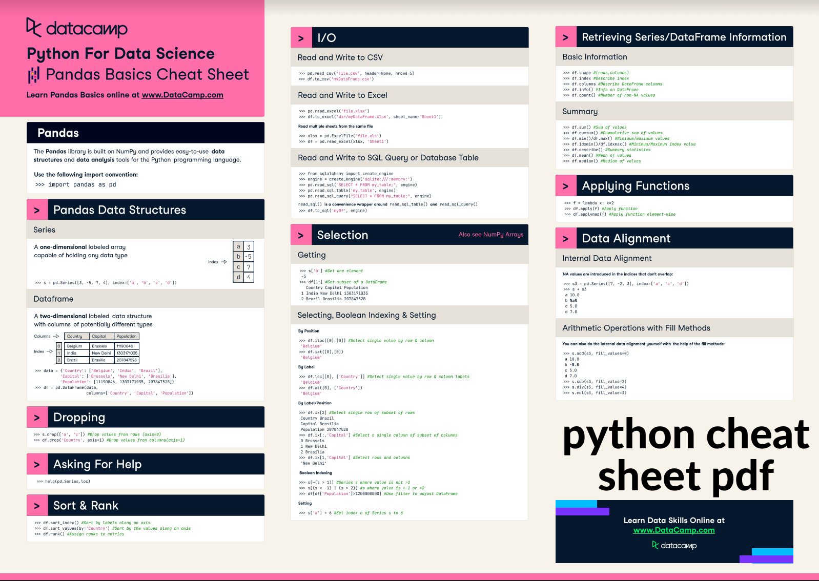 python cheat sheet pdf