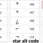 star alt code