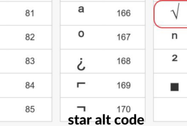 star alt code