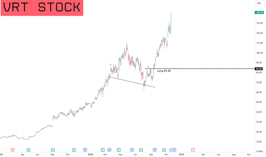 vrt stock